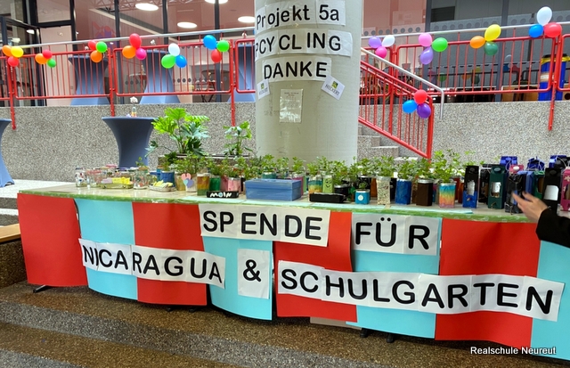 Projekt 5a2